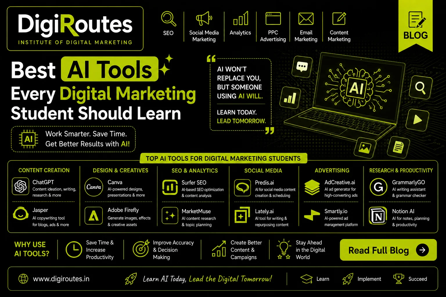 Best AI Tools Every Digital Marketing Student Should Learn
