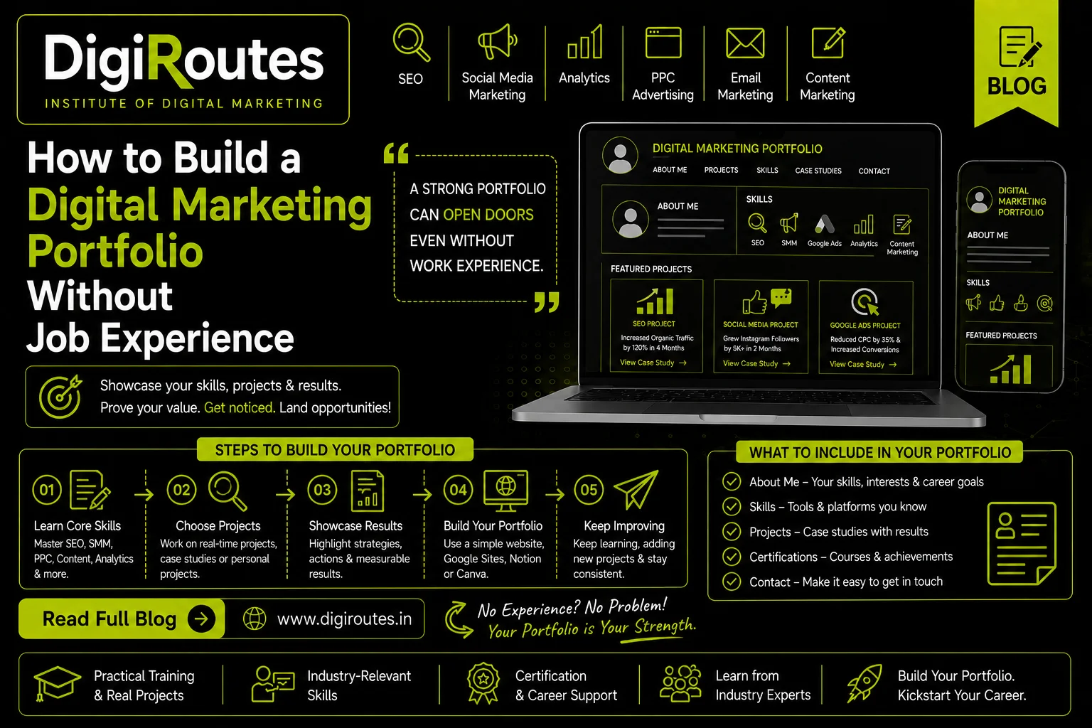 How to Build a Digital Marketing Portfolio Without Job Experience
