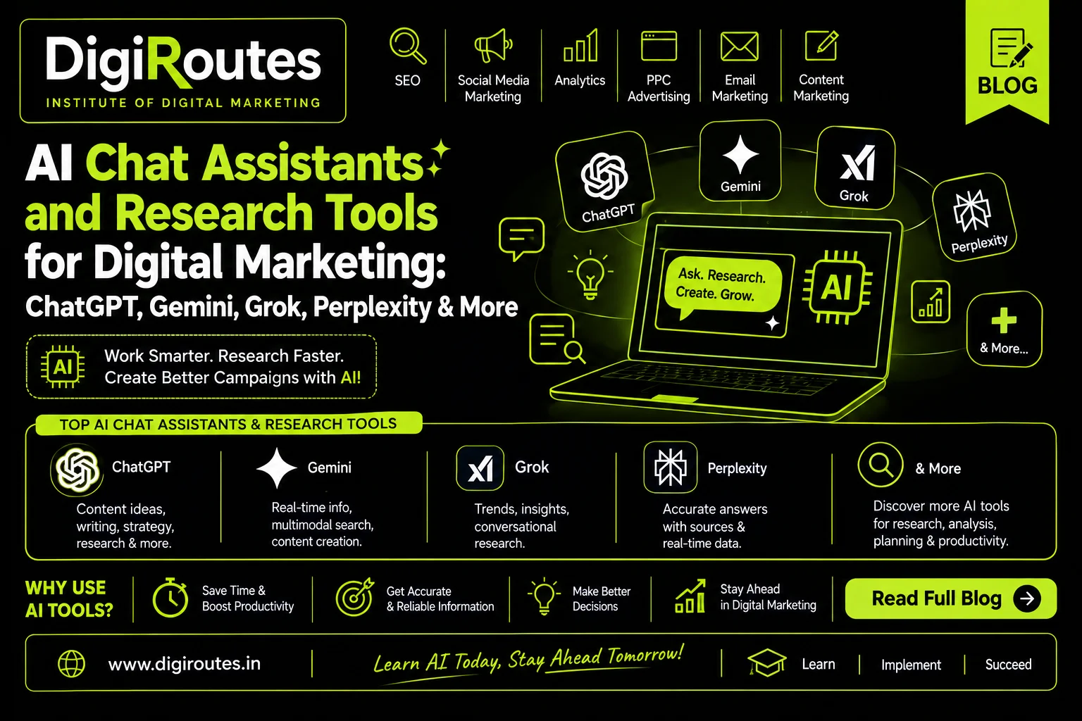 AI Writing and Research Tools for Digital Marketing